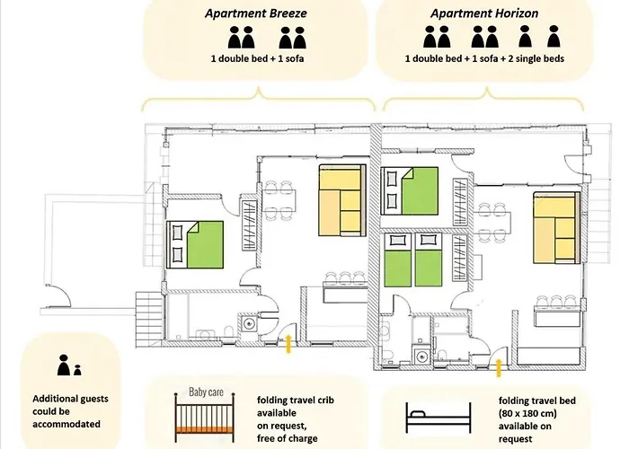 Azure Horizon And Breeze - Panoramic Ocean View And Heated Pool *